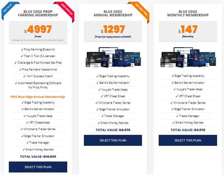 blue edge financial forex membership