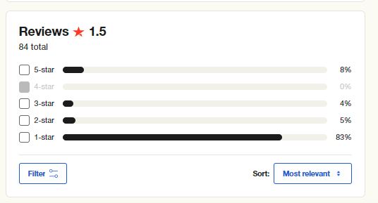 ethprofiminer review