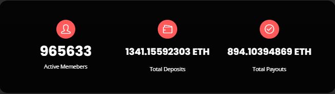 ethprofitminer panel