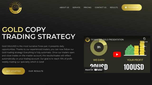 fx master gold review