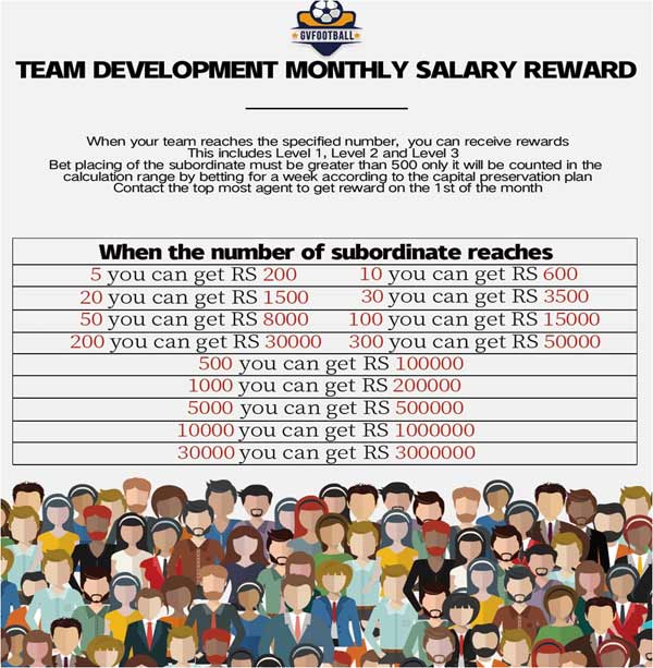 GV-football-income-plan