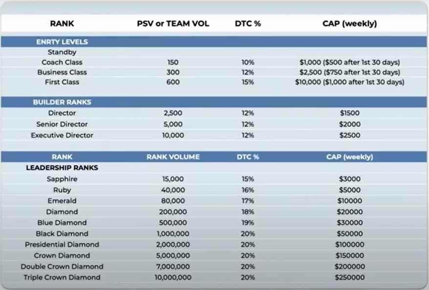 ibuumerang dual team commission