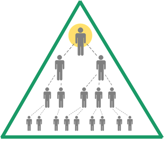 are-pyramid-scheme-illegal