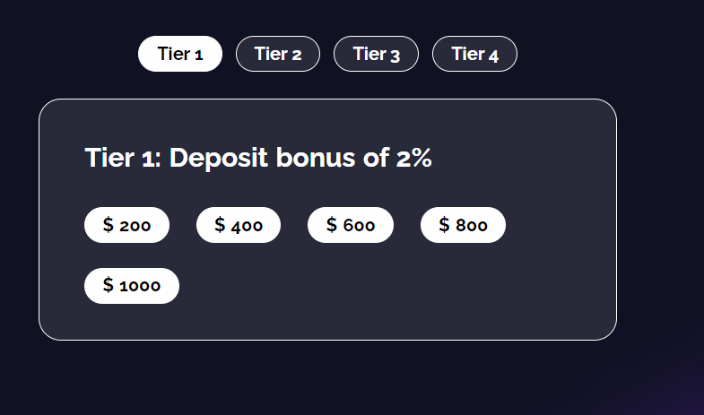 Cloudfi Investment Plans