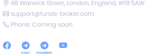 funds broker contact support