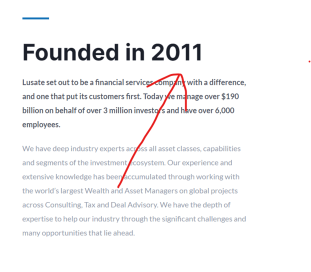 Lusate Founding Date